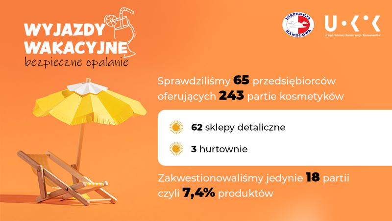 Bezpieczne opalanie