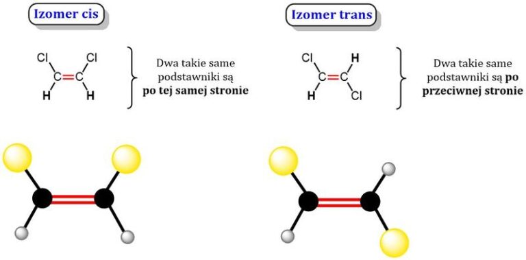 Tłuszcze utwardzone izomery trans: ukryte zagrożenie dla zdrowia?