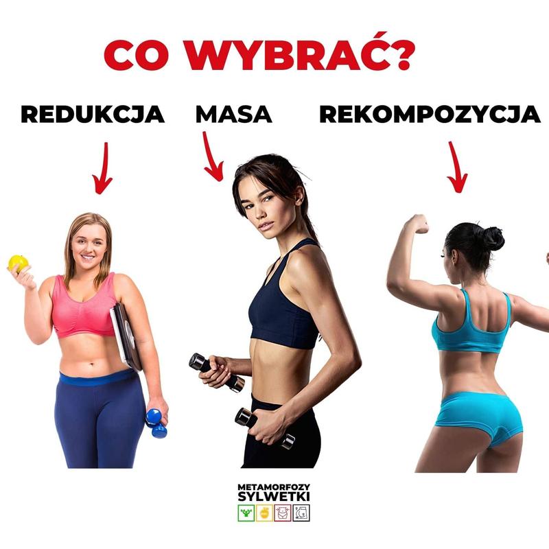 Dostosowanie makroskładników w diecie keto