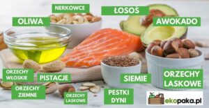 Jak te produkty mogą pomóc ci schudnąć, mimo że są tłuste?