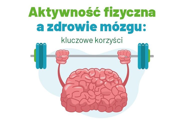 Poprawa codziennego funkcjonowania