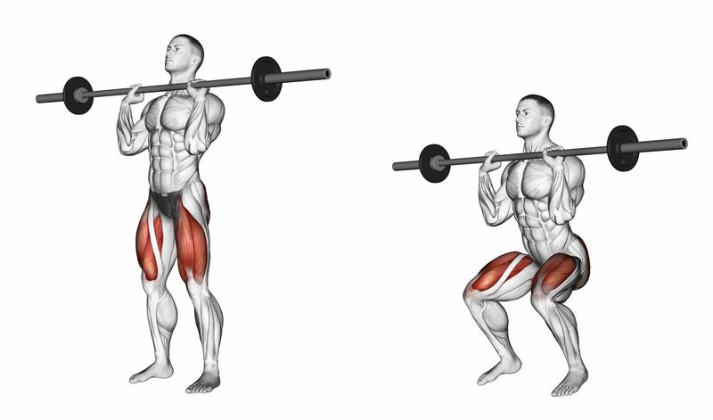 Psychologia sportu i motywacja