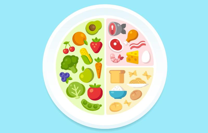 Zróżnicowane źródła białka