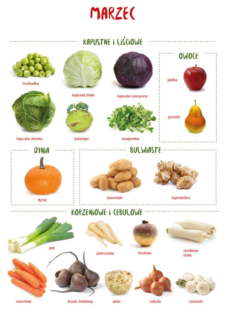 Warzywa i owoce poza lodówką