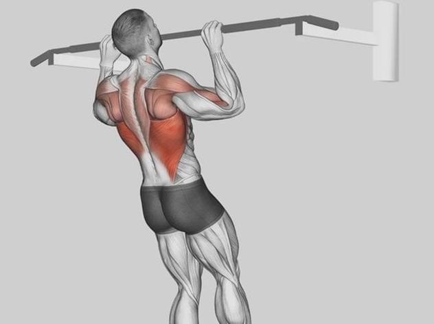 Ćwiczenia dla kobiet