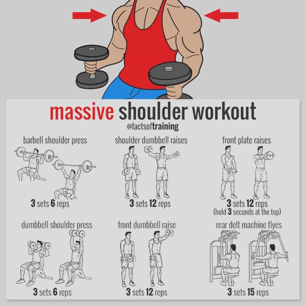 Unoszenie hantli bokiem