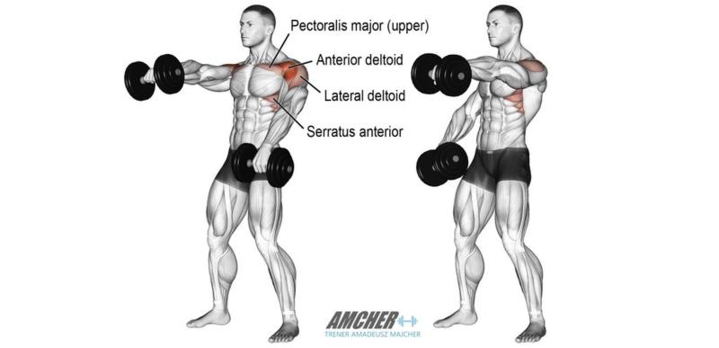 Wyciskanie nad głowę