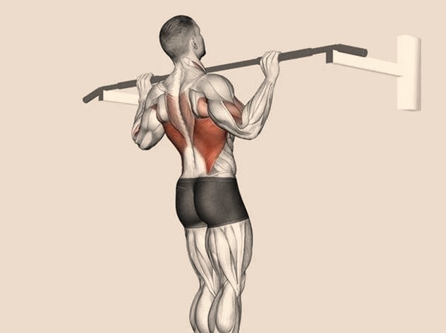 Czy podciąganie na drążku to skuteczne ćwiczenie dla kobiet? Odkryj korzyści!